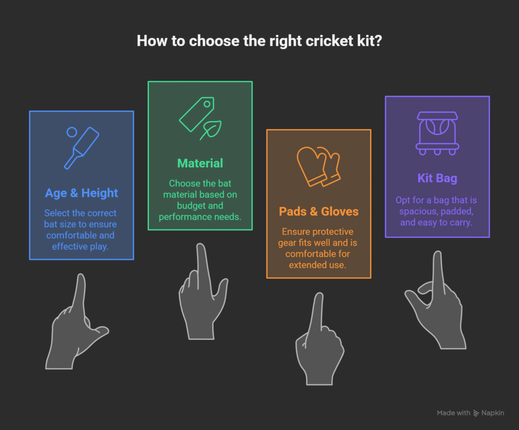 Cricket Kit