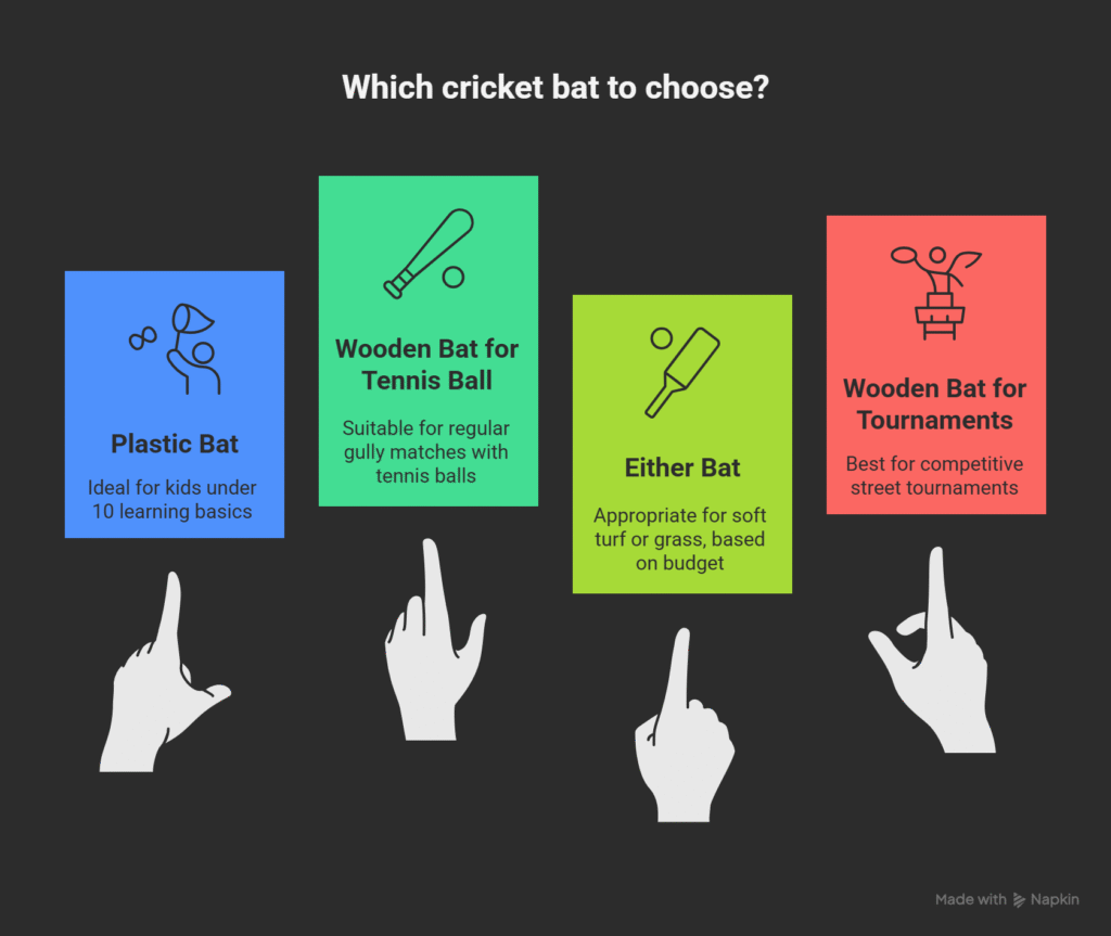 plastic bat vs wooden bat 