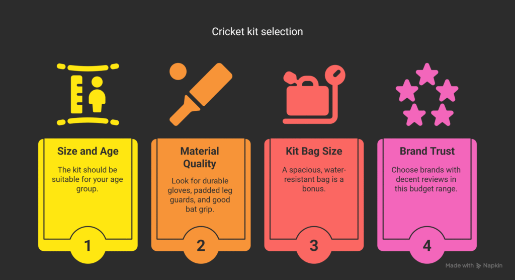 cricket kit under 3000