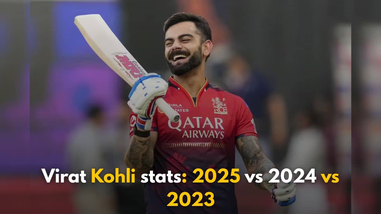 Virat Kohli stats